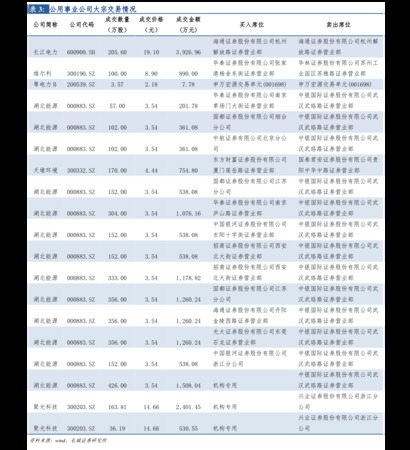 宋河糧液秘藏5號(hào)價(jià)格表(宋河糧液秘藏5號(hào)價(jià)格)