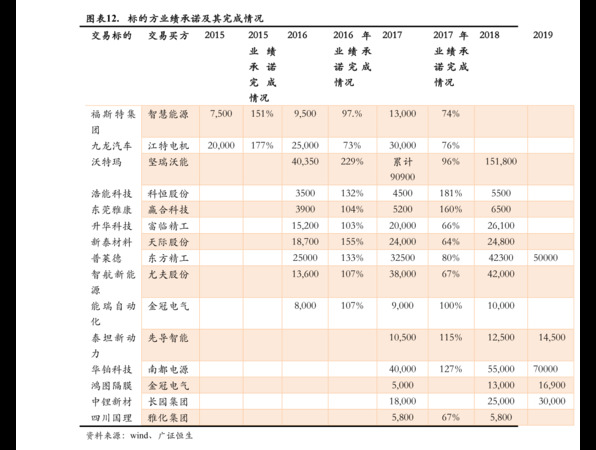 金不換白酒價(jià)格表(白酒金不換多少錢(qián)一瓶)