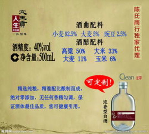 文王貢酒上席價(jià)格(文王貢酒上席多少錢一瓶)