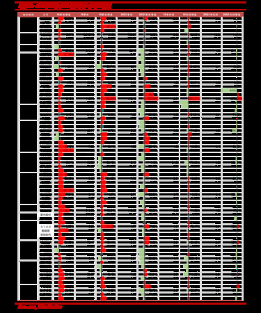 東漢九五至尊酒價格(東漢酒業(yè)九五至尊價位)