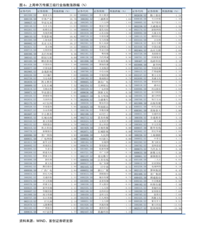 國緣緣價(jià)格表42度(國緣價(jià)格表42度多少錢)