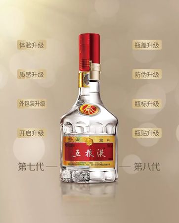 五糧液酒廠生產(chǎn)的開(kāi)瓶樂(lè)38度(五糧液酒廠有個(gè)生態(tài)酒公司嗎)