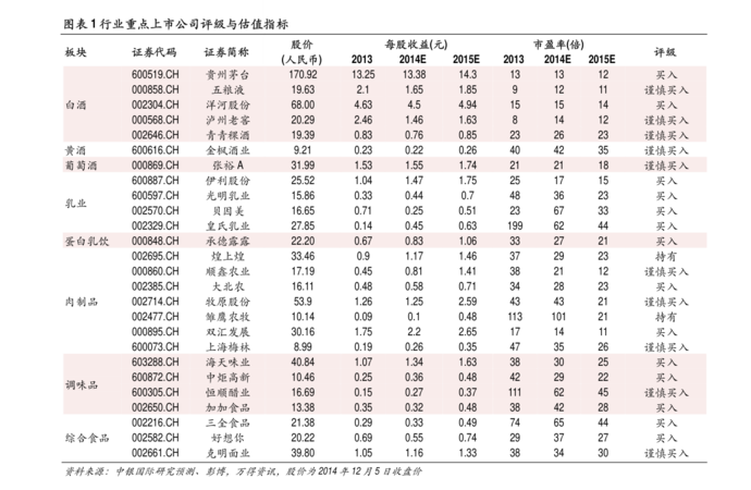 酒鬼內(nèi)參2011年價格(酒鬼內(nèi)參好價)