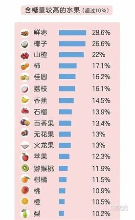 葡萄種類有多少種,中國(guó)葡萄有多少種