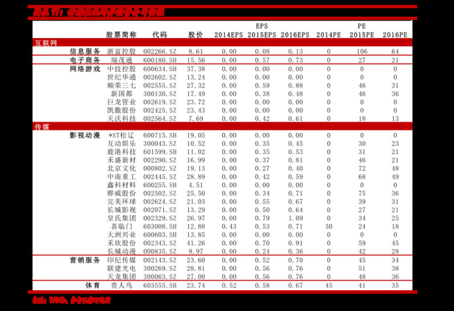 黃鉆價(jià)格查詢(黃鉆多少錢)