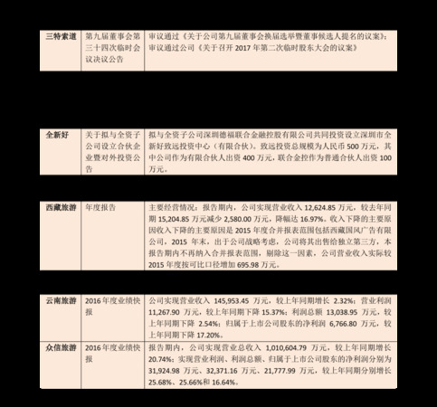 瀘州經(jīng)典30年價格表(瀘州30年價格表和圖片)