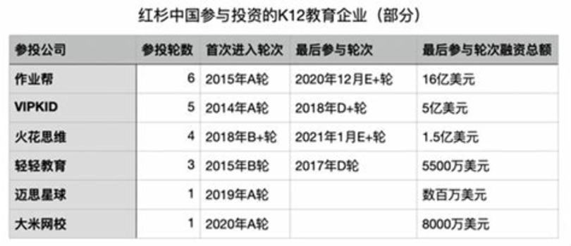 還敢說(shuō)你愛(ài)香檳,香檳用于什么時(shí)候