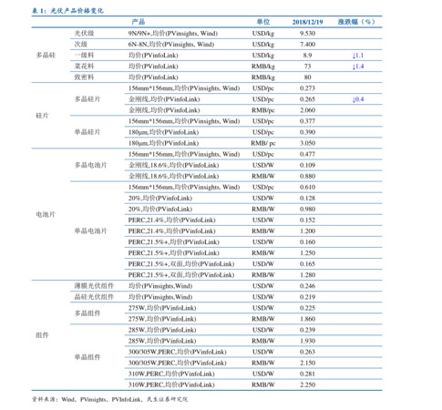 浮來(lái)春價(jià)格表(浮來(lái)春多少錢(qián))