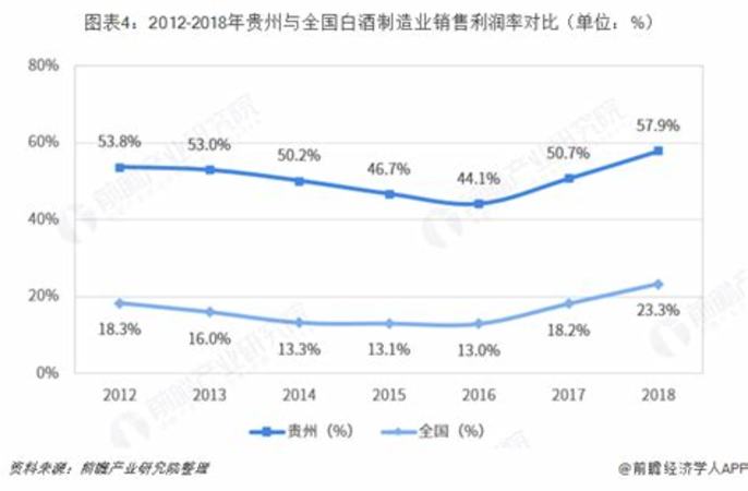 蘇州榮和酒業(yè)有限公司怎么樣,貴州榮和酒業(yè)有限公司官網