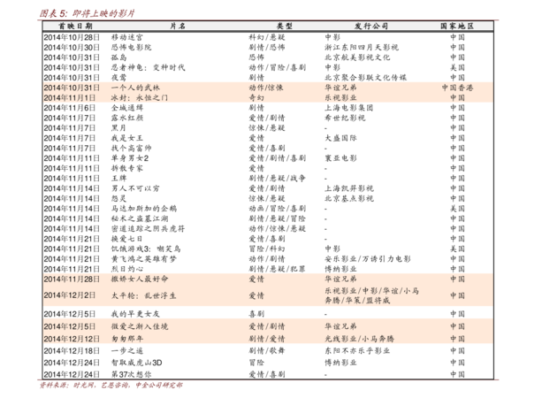 怎么在官網(wǎng)查酒價(jià)格(如何查酒價(jià)格)