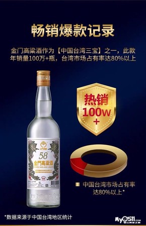 東引高粱酒價格(東引高粱酒58度的價格)