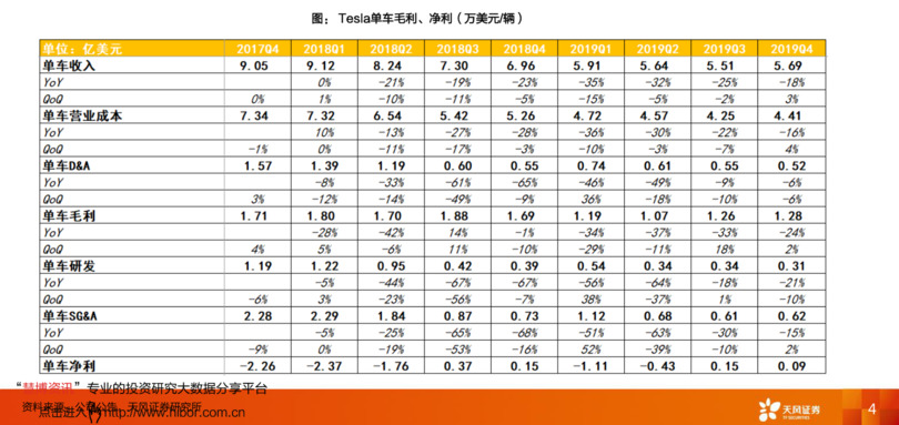 花冠天香的價(jià)格表(花冠天香多少錢(qián)一箱)