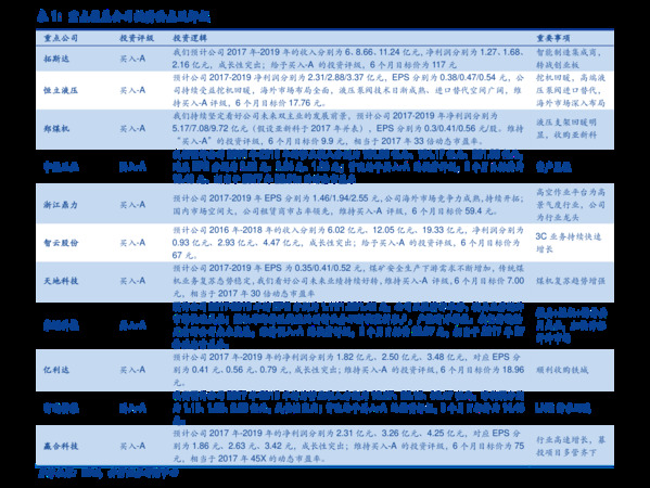 白酒檢測價(jià)格表(白酒檢測多少錢)