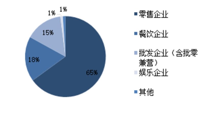 中國白酒發(fā)展的現(xiàn)狀(中國白酒行業(yè)發(fā)展現(xiàn)狀)