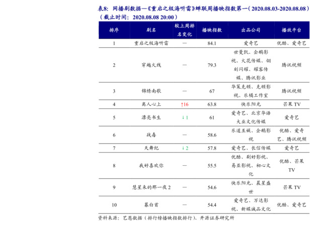 紅酒價(jià)格查詢網(wǎng)站(查詢紅酒價(jià)格的網(wǎng)站)