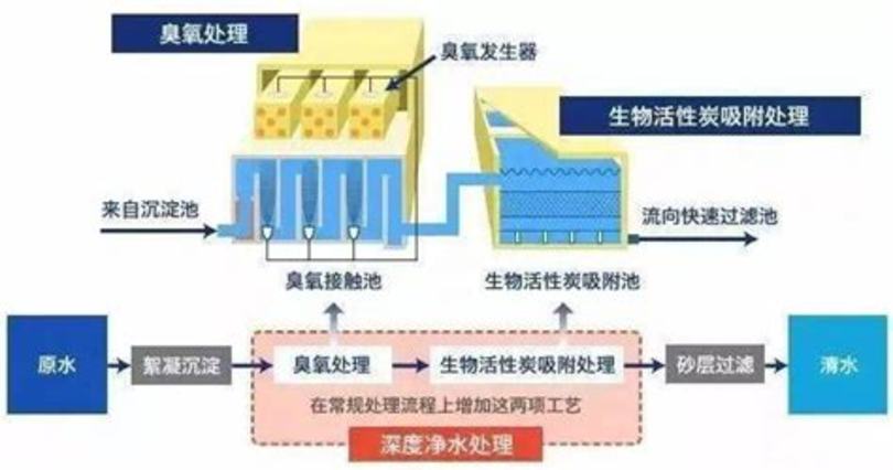 為什么日本冬天喝冰水,關(guān)鍵詞