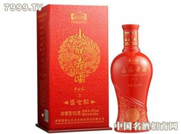 掉隊的河北酒王,關(guān)鍵詞