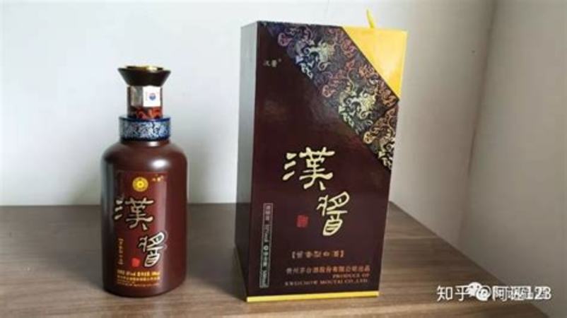 中國白酒怎么排名的,關鍵詞