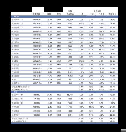 湯溝老字號(hào)的價(jià)格表(湯溝老字號(hào)多少錢(qián))