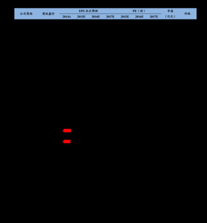 白馬莊園紅酒價(jià)格表6(白馬莊園紅酒價(jià)格表)