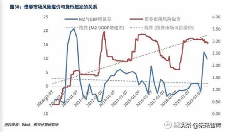 2022白酒行業(yè)市場調(diào)研,關(guān)鍵詞