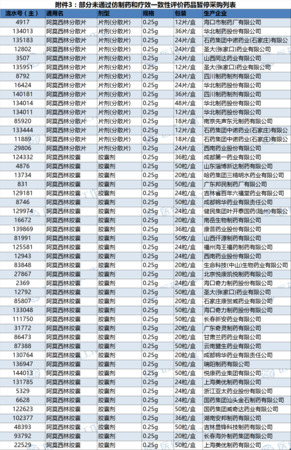 國井g3價(jià)格安徽價(jià)格(國井g3價(jià)格一覽表)