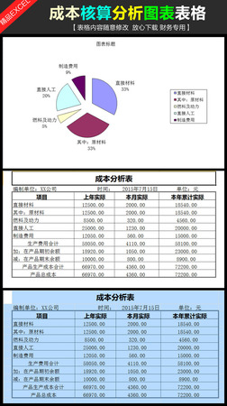 白酒生產(chǎn)成本分析(白酒生產(chǎn)成本分析報(bào)告范文)