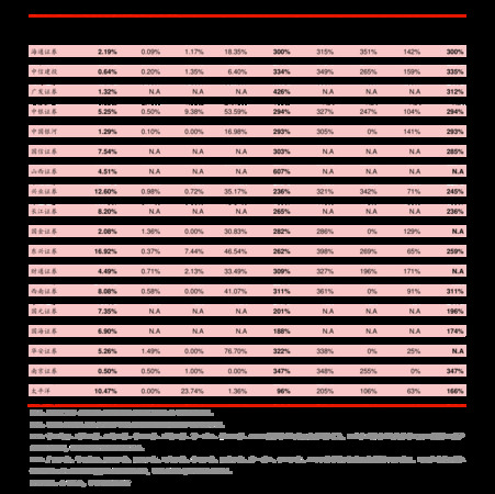 52度30年劍南春酒價格表(劍南春酒價格52度價格表)