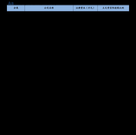 五糧人家42度多少錢(五糧人家42度價格)