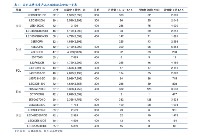 孔府家酒價(jià)格表39度?{(孔府家酒39度多少錢)