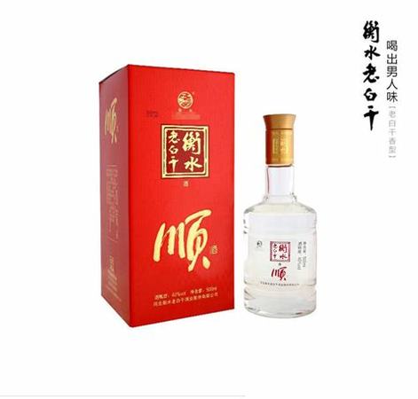 東北白酒玉什么酒,白酒為啥會(huì)從北方走向全中國(guó)