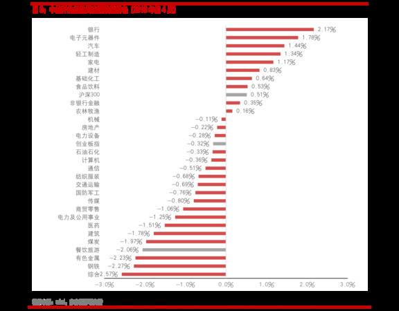 衡水老白干酒42度價格表(衡水老白干42度酒價格表和圖片)