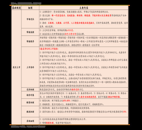 2014飛天茅臺(tái)52度價(jià)格表(2016年飛天茅臺(tái)52度價(jià)格)