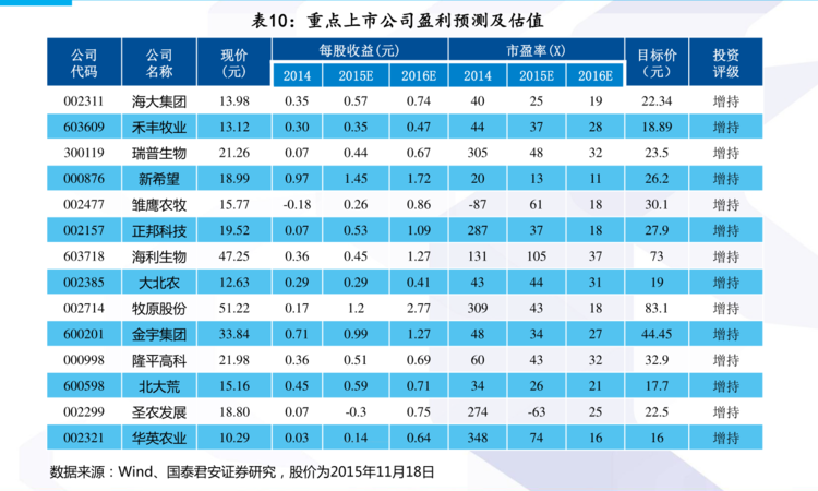 茅臺五星圖片及價(jià)格表(老五星茅臺價(jià)格表和圖片)