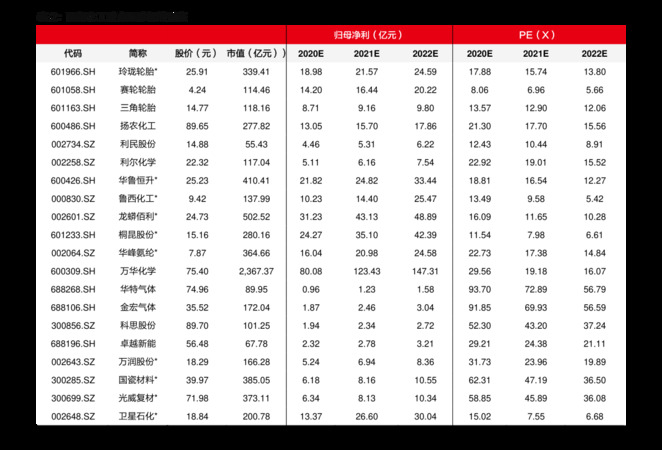 五糧液52度興隆價(jià)格表(五糧液52度興隆價(jià)格一覽表)