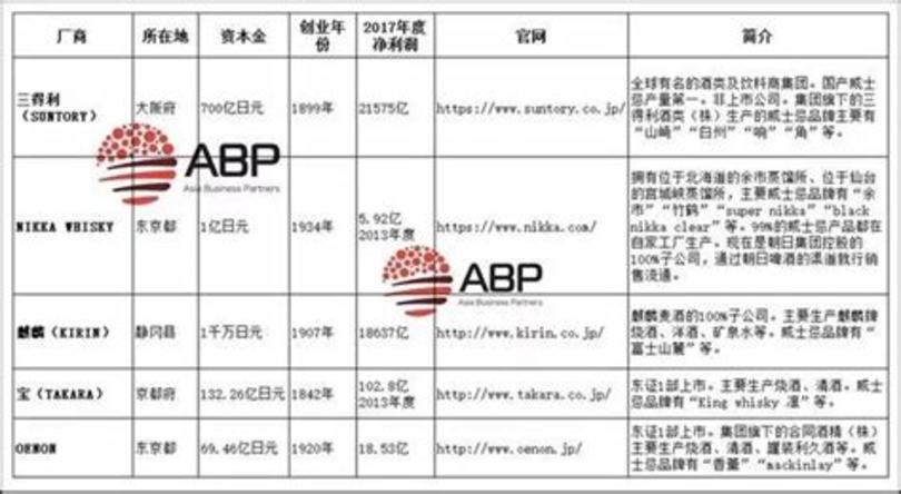 燒酒是哪個(gè)人,這是一個(gè)你不知道的故事