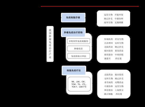 五醍漿酒價(jià)格表v3(五醍漿酒價(jià)格表)