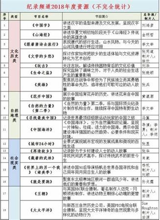 3.15酒企業(yè)做什么活動(dòng),七月份想做活動(dòng)