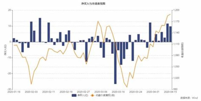 60年五糧液什么價,76年的五糧液現(xiàn)在價值多少