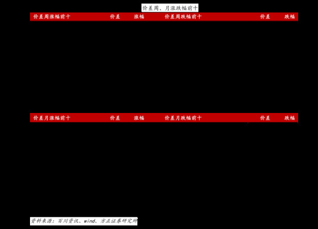 45度四特酒價(jià)格表大全(45度四特酒價(jià)格表大全圖片)