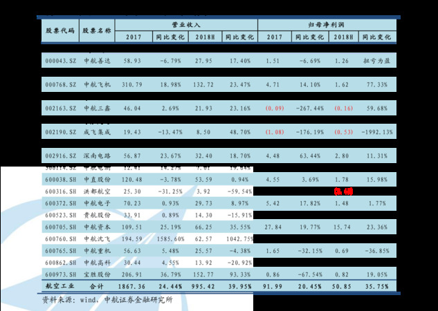 五蓮32度原漿酒多少錢(五蓮原漿酒32度價格)