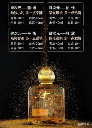 洋酒搭配什么喝,現(xiàn)在平時(shí)都喝什么洋酒