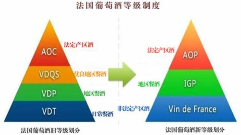 葡萄酒是怎么保存的,喝不完的葡萄酒