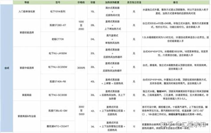 小酒哪個(gè)品牌好,不一定是大品牌