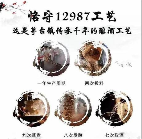 國窖1573瓶蓋怎么開,瓶蓋都沒有動(dòng)過