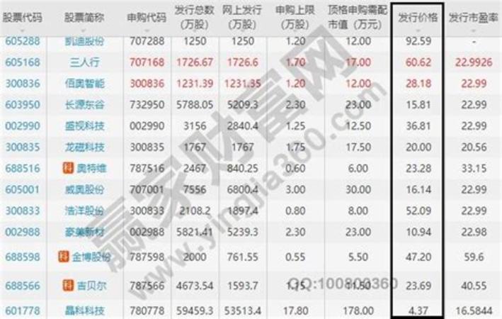 整箱茅臺酒可以保存多久,整箱茅臺酒應該怎樣長期保存