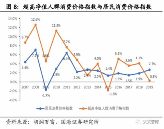 茅臺(tái)飛天的一年產(chǎn)量有多少,我有兩瓶04年的飛天茅臺(tái)