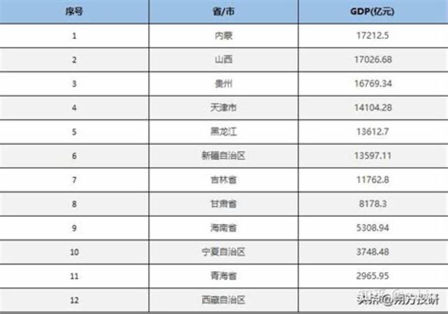 67年的茅臺(tái)酒現(xiàn)在什么價(jià),我收藏一瓶78年的茅臺(tái)酒