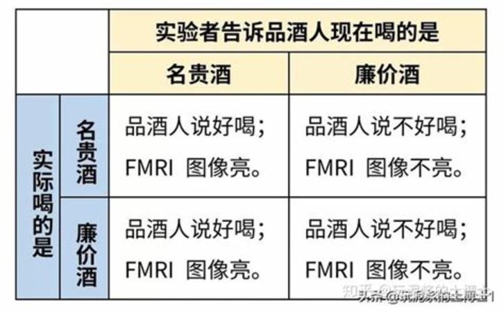 茅臺中間點(diǎn)什么時(shí)候有的,茅臺現(xiàn)象說明了什么